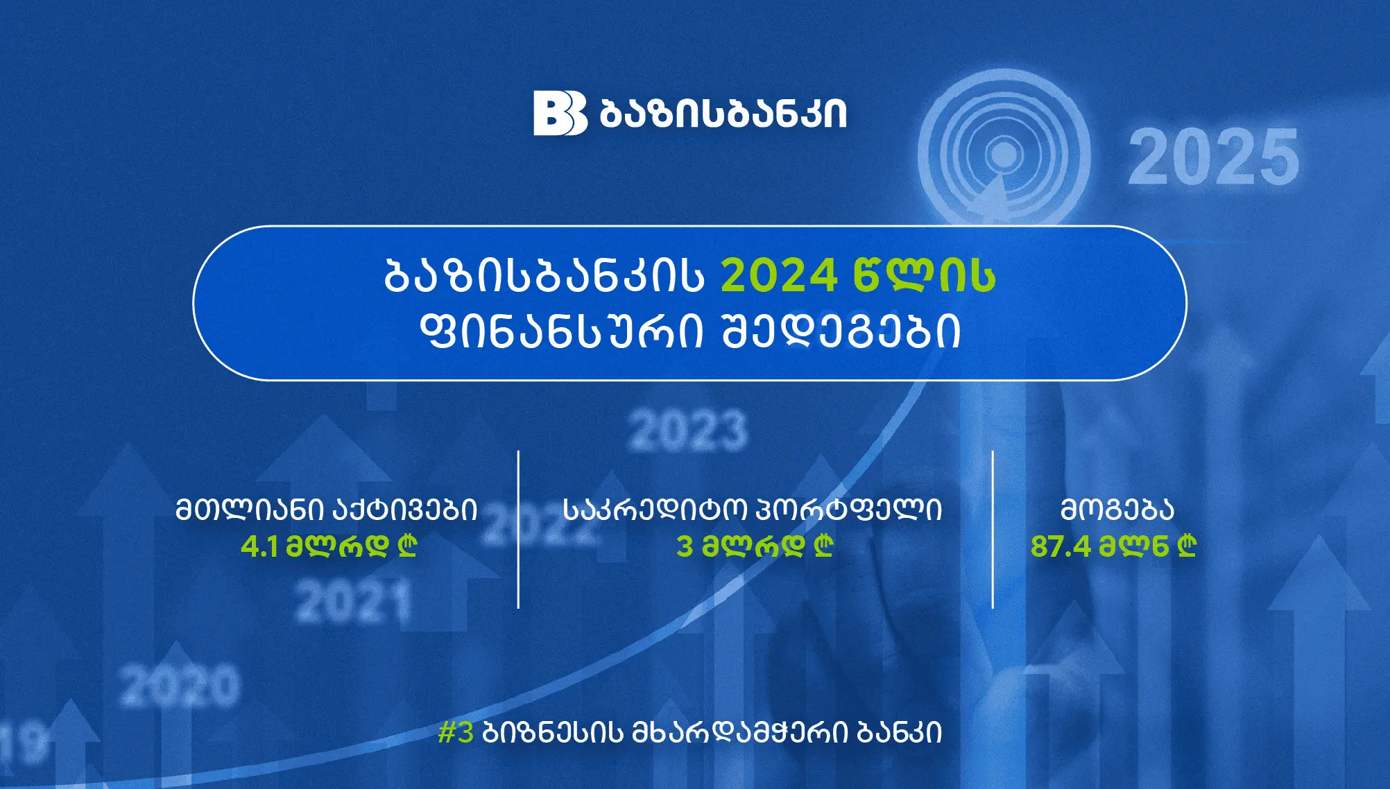 Image alt text